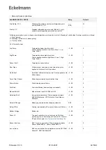 Предварительный просмотр 447 страницы ECKELMANN Case Controller UA 4 E Series Operating Instruction