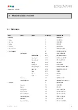 Предварительный просмотр 77 страницы ECKELMANN CI 3000 Operating Instruction