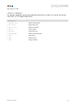 Предварительный просмотр 83 страницы ECKELMANN CI 3000 Operating Instruction
