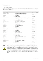 Предварительный просмотр 108 страницы ECKELMANN CI 3000 Operating Instruction