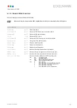 Предварительный просмотр 117 страницы ECKELMANN CI 3000 Operating Instruction