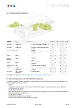 Предварительный просмотр 15 страницы ECKELMANN CI 4000 Operating Instruction