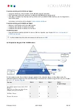 Предварительный просмотр 18 страницы ECKELMANN CI 4000 Operating Instruction