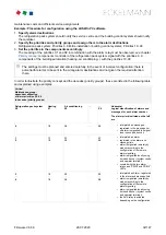 Предварительный просмотр 32 страницы ECKELMANN CI 4000 Operating Instruction