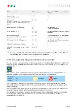 Предварительный просмотр 35 страницы ECKELMANN CI 4000 Operating Instruction