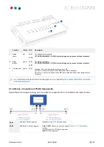 Предварительный просмотр 49 страницы ECKELMANN CI 4000 Operating Instruction