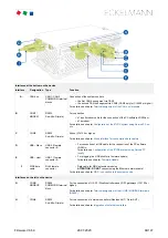 Предварительный просмотр 66 страницы ECKELMANN CI 4000 Operating Instruction