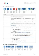 Предварительный просмотр 77 страницы ECKELMANN CI 4000 Operating Instruction