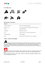 Предварительный просмотр 88 страницы ECKELMANN CI 4000 Operating Instruction