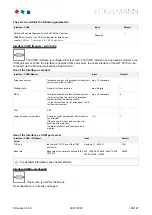 Предварительный просмотр 106 страницы ECKELMANN CI 4000 Operating Instruction