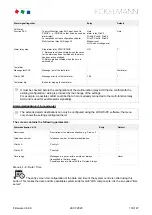 Предварительный просмотр 116 страницы ECKELMANN CI 4000 Operating Instruction