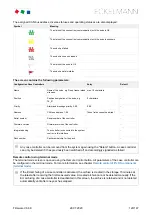 Предварительный просмотр 120 страницы ECKELMANN CI 4000 Operating Instruction