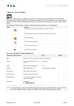 Предварительный просмотр 121 страницы ECKELMANN CI 4000 Operating Instruction