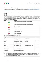 Предварительный просмотр 122 страницы ECKELMANN CI 4000 Operating Instruction