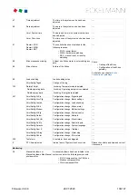 Предварительный просмотр 136 страницы ECKELMANN CI 4000 Operating Instruction