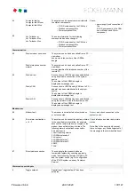 Предварительный просмотр 137 страницы ECKELMANN CI 4000 Operating Instruction