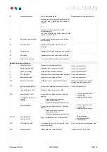 Предварительный просмотр 138 страницы ECKELMANN CI 4000 Operating Instruction