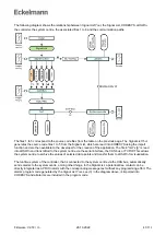 Preview for 41 page of ECKELMANN Compact GLT 3010 Operating Instruction