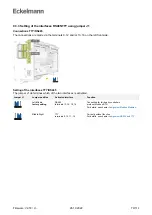 Preview for 79 page of ECKELMANN Compact GLT 3010 Operating Instruction