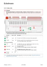 Preview for 82 page of ECKELMANN Compact GLT 3010 Operating Instruction