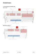 Preview for 90 page of ECKELMANN Compact GLT 3010 Operating Instruction