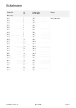 Preview for 93 page of ECKELMANN Compact GLT 3010 Operating Instruction