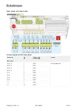 Preview for 97 page of ECKELMANN Compact GLT 3010 Operating Instruction