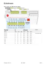 Preview for 98 page of ECKELMANN Compact GLT 3010 Operating Instruction