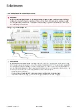 Preview for 100 page of ECKELMANN Compact GLT 3010 Operating Instruction