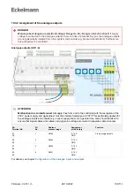 Preview for 103 page of ECKELMANN Compact GLT 3010 Operating Instruction