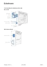 Preview for 104 page of ECKELMANN Compact GLT 3010 Operating Instruction