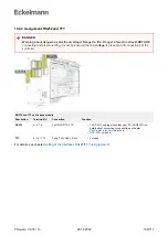 Preview for 106 page of ECKELMANN Compact GLT 3010 Operating Instruction