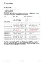 Preview for 114 page of ECKELMANN Compact GLT 3010 Operating Instruction