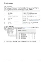 Preview for 115 page of ECKELMANN Compact GLT 3010 Operating Instruction