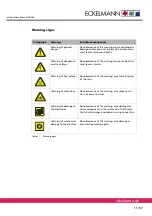 Предварительный просмотр 11 страницы ECKELMANN E-Control CNC Product Documentation