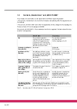 Предварительный просмотр 14 страницы ECKELMANN E-Control CNC Product Documentation