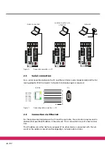 Preview for 24 page of ECKELMANN E-Control CNC Product Documentation