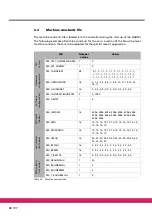 Preview for 48 page of ECKELMANN E-Control CNC Product Documentation