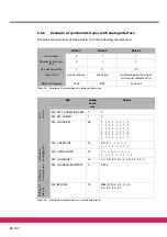 Preview for 52 page of ECKELMANN E-Control CNC Product Documentation