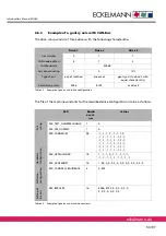 Preview for 53 page of ECKELMANN E-Control CNC Product Documentation