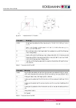 Preview for 55 page of ECKELMANN E-Control CNC Product Documentation