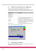 Preview for 60 page of ECKELMANN E-Control CNC Product Documentation