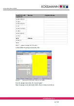 Предварительный просмотр 67 страницы ECKELMANN E-Control CNC Product Documentation