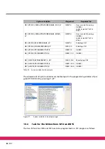 Предварительный просмотр 80 страницы ECKELMANN E-Control CNC Product Documentation