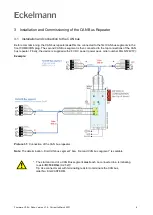 Предварительный просмотр 7 страницы ECKELMANN KGLZCANREP Operating	 Instruction