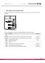 Предварительный просмотр 30 страницы ECKELMANN LAN Gateway Operating	 Instruction