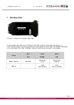 Preview for 10 page of ECKELMANN LICANBUSAD Operating Instructions Manual