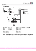 Preview for 17 page of ECKELMANN UA 300 D Manual