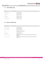 Preview for 57 page of ECKELMANN UA 300 D Manual