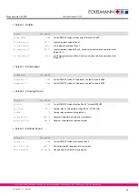 Preview for 59 page of ECKELMANN UA 300 D Manual